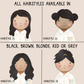 Personalised Family Christmas PJs card - Dark Check Design